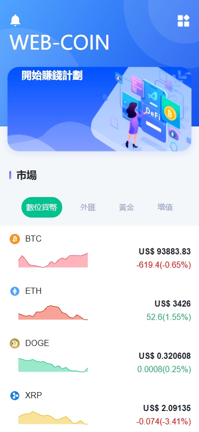 海外DAPP交易所/虚拟币/外汇黄金交易/借贷/质押-98源码