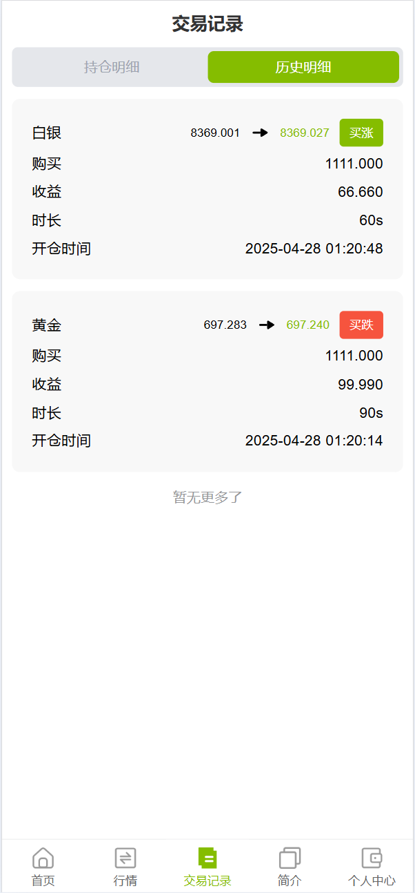 vue独家六国语言/贵金属/外汇/虚拟币/微交易系统-98源码