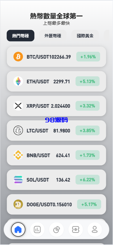 图片[19]-多语言华硕交易所源码/手机端uniapp电脑端vue.支持秒合约/币币/国际黄金/U本位合约/DeFi挖矿-98源码