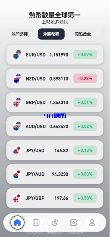 图片[20]-多语言华硕交易所源码/手机端uniapp电脑端vue.支持秒合约/币币/国际黄金/U本位合约/DeFi挖矿-98源码
