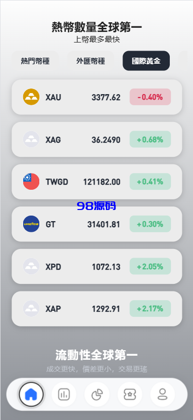 图片[21]-多语言华硕交易所源码/手机端uniapp电脑端vue.支持秒合约/币币/国际黄金/U本位合约/DeFi挖矿-98源码