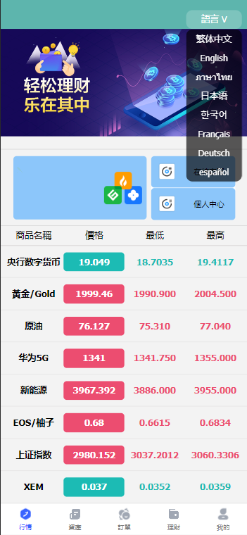 最新金属外汇微交易源码-多语言微盘系统-投资理财源码-完整交易控制-98源码
