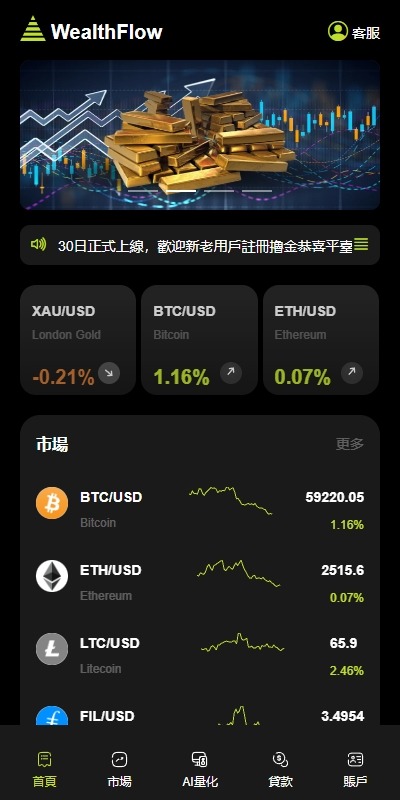 多语言综合交易所系统-外汇-期货虚拟币交易-AI量化-贷款-98源码