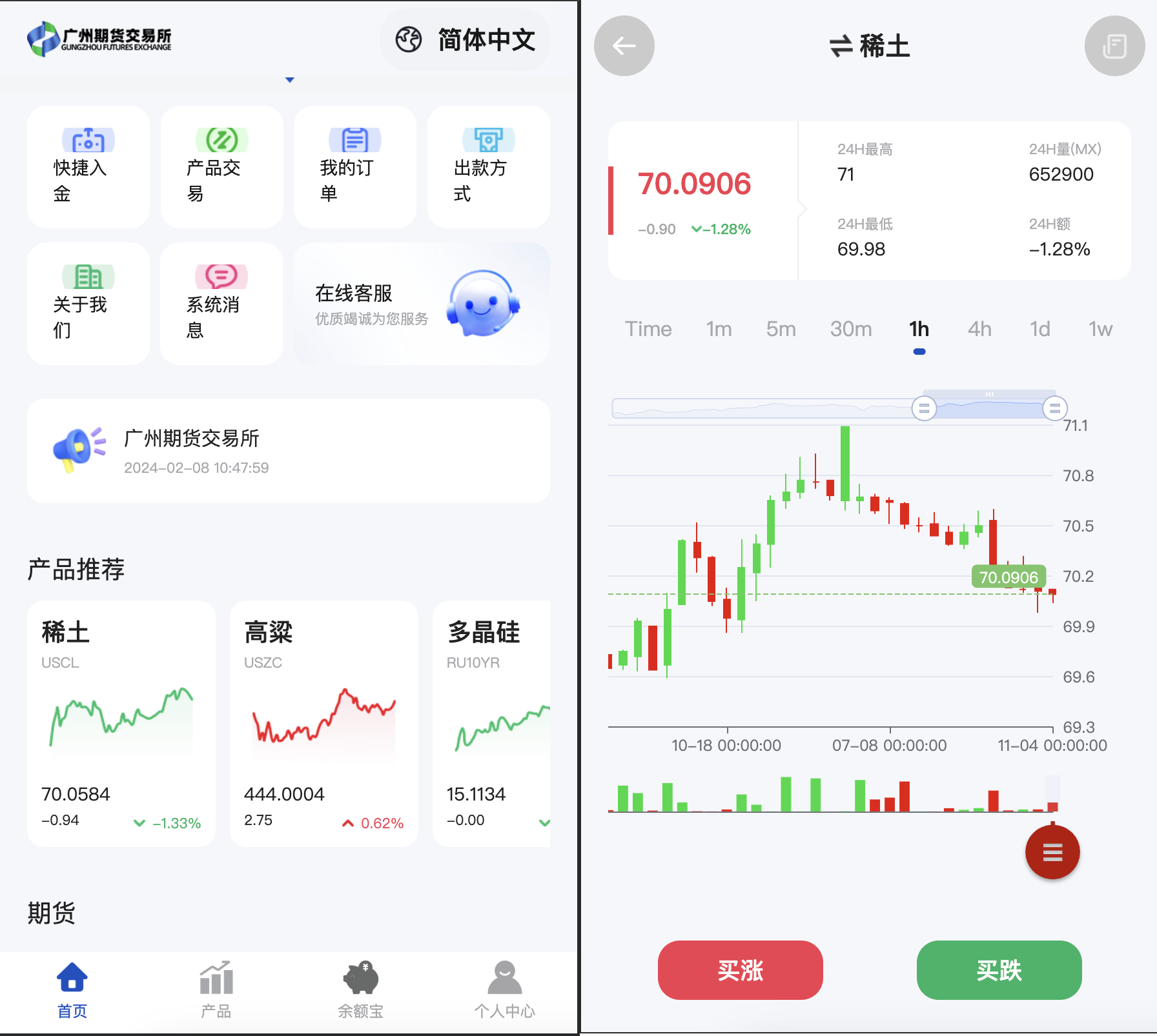 多语言微交易微盘源码-重金属期货交易所源码-带前端uniapp-多语言微交易所源码-98源码