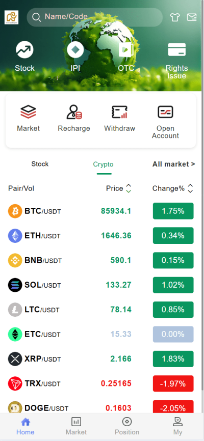 海外股票-虚拟币-综合交易所-合约-otc-98源码