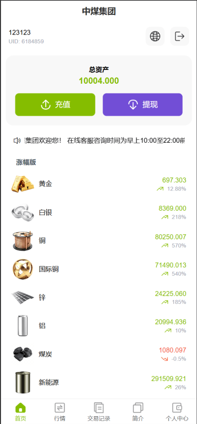 vue独家六国语言-贵金属-外汇-虚拟币-微交易系统-98源码