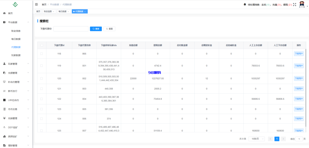 图片[3]-多语言华硕交易所源码/手机端uniapp电脑端vue.支持秒合约/币币/国际黄金/U本位合约/DeFi挖矿-98源码