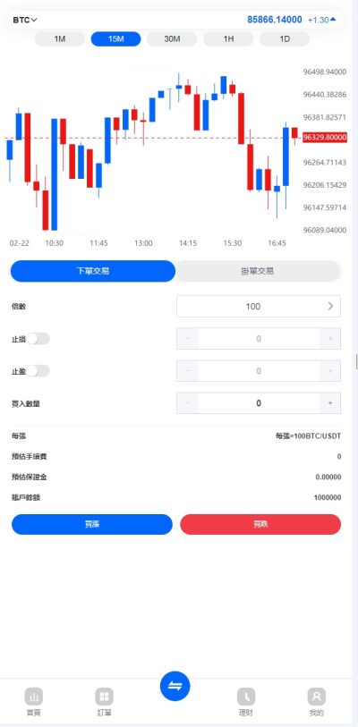 运营版ST5-虚拟币微交易-系统源码-微盘源码-外汇期货-数字货币-伪交易所源码-98源码